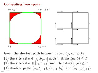 Homotopic Frechet Distance Between Curves