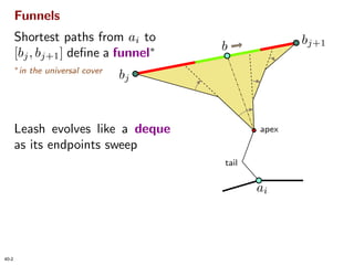 Homotopic Frechet Distance Between Curves