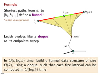 Homotopic Frechet Distance Between Curves