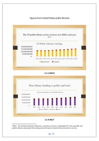pg. 15
Figures from United States public libraries
2.1 A (IMLS)
2.1 B IMLS2
2 IMLS : the US Federal Institute of Museums and Library services in Washington DC. They assemble and
publish extensive data about the funding and performance of public libraries across the country.
 