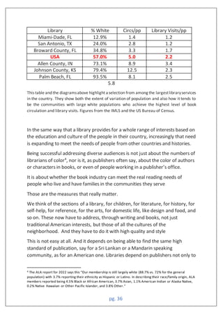pg. 36
Library % White Circs/pp Library Visits/pp
Miami-Dade, FL 12.9% 1.4 1.2
San Antonio, TX 24.0% 2.8 1.2
Broward County, FL 34.8% 3.3 1.7
USA 57.0% 5.0 2.2
Allen County, IN 73.1% 8.9 3.4
Johnson County, KS 79.4% 12.5 2.3
Palm Beach, FL 93.5% 8.1 2.5
5.8
This table and the diagramsabove highlight aselection from among the largestlibraryservices
in the country. They show both the extent of variation of population and also how it tends to
be the communities with large white populations who achieve the highest level of book
circulation and library visits. Figures from the IMLS and the US Bureau of Census.
In the same way that a library provides for a whole range of interests based on
the education and culture of the people in their country, increasingly that need
is expanding to meet the needs of people from other countries and histories.
Being successful addressing diverse audiences is not just about the numbers of
librarians of color4
, nor is it, as publishers often say, about the color of authors
or characters in books, or even of people working in a publisher’s office.
It is about whether the book industry can meet the real reading needs of
people who live and have families in the communities they serve
Those are the measures that really matter.
We think of the sections of a library, for children, for literature, for history, for
self-help, for reference, for the arts, for domestic life, like design and food, and
so on. These now have to address, through writing and books, not just
traditional American interests, but those of all the cultures of the
neighborhood. And they have to do it with high quality and style
This is not easy at all. And it depends on being able to find the same high
standard of publication, say for a Sri Lankan or a Mandarin speaking
community, as for an American one. Libraries depend on publishers not only to
4 The ALA report for 2022 says this “Our membership is still largely white (88.7% vs. 72% for the general
population) with 3.7% reporting their ethnicity as Hispanic or Latino. In describing their race/family origin, ALA
members reported being 4.5% Black or African American, 3.7% Asian, 1.1% American Indian or Alaska Native,
0.2% Native Hawaiian or Other Pacific Islander, and 3.8% Other.”
 