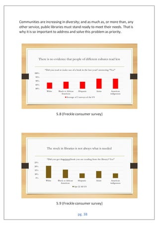 pg. 38
Communities are increasing in diversity; and as much as, or more than, any
other service, public libraries must stand ready to meet their needs. That is
why it is so important to address and solve this problem as priority.
5.8 (Freckle consumer survey)
5.9 (Freckle consumer survey)
 