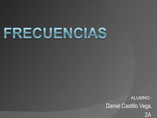 ALUMNO :
Daniel Castillo Vega.
                  2A
 