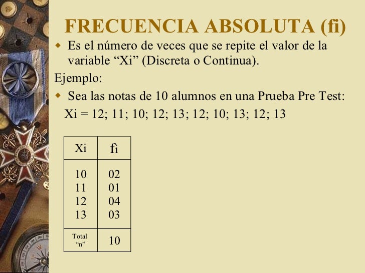 Frecuencias Estad sticas