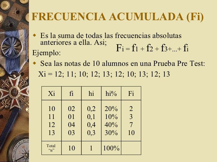 Frecuencias Estad sticas