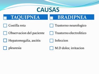 Costilla rota
Observacion del paciente
Hepatomegalia, ascitis
Trastorno neurologico
Trastorno electrolitico
Infeccion
M.D dolor, irritacion
TAQUIPNEA BRADIPNEA
pleuresia
CAUSAS
 