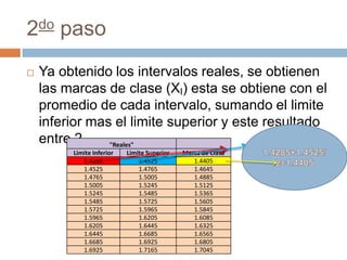 2do paso
   Ya obtenido los intervalos reales, se obtienen
    las marcas de clase (XI) esta se obtiene con el
    promedio de cada intervalo, sumando el limite
    inferior mas el limite superior y este resultado
    entre 2     "Reales"
         Limite Inferior   Limite Superior   Marca de Clase
            1.4285             1.4525           1.4405
            1.4525             1.4765           1.4645
            1.4765             1.5005           1.4885
            1.5005             1.5245           1.5125
            1.5245             1.5485           1.5365
            1.5485             1.5725           1.5605
            1.5725             1.5965           1.5845
            1.5965             1.6205           1.6085
            1.6205             1.6445           1.6325
            1.6445             1.6685           1.6565
            1.6685             1.6925           1.6805
            1.6925             1.7165           1.7045
 