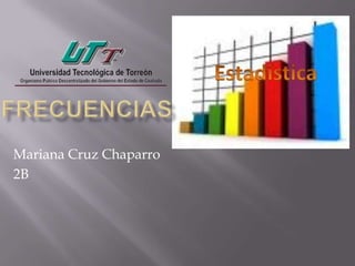 Mariana Cruz Chaparro
2B
 