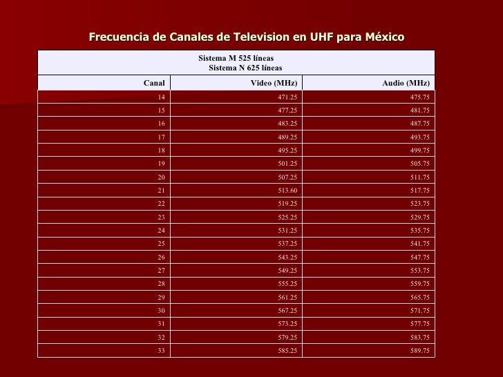 Imagen relacionada