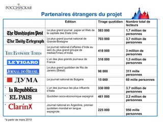 Partenaires étrangers du projet *à partir de mars 2010 60  m ille personnes  15 000 Le journal national de Bulgarie  311  m ille personnes  98 000 Le plus grand quotidien de Rio de Janeiro (Brésil) 1,3 million de personnes 316 000 L’un des plus grands journaux de France  950  m ille personnes  225 000 Journal national en Argentine, premier quotidien mondial en langue espagnole.  * 2,2 million de personnes 461 000 Quotidien socio-économique espagnol * 3,7 million de personnes 330 000 L’un des journaux les plus influents d’Italie * 3 million de personnes 418 000 Le journal national d’affaires d’Inde au sein du plus grand groupe de médiasTimes of India 3,7 million de personnes 703 000 Le plus grand journal national de Grande-Bretagne 1,7 million de personnes 583 000   Le plus grand journal  papier et Web de la capitale des Etats Unis  Nombre total de lecteurs  Tirage quotidien E dition  