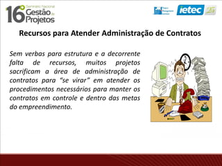 Sem verbas para estrutura e a decorrente
falta de recursos, muitos projetos
sacrificam a área de administração de
contratos para “se virar” em atender os
procedimentos necessários para manter os
contratos em controle e dentro das metas
do empreendimento.
Recursos para Atender Administração de Contratos
 