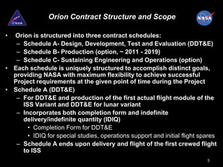 Orion Contract Structure and Scope

• Orion is structured into three contract schedules:
   – Schedule A- Design, Development, Test and Evaluation (DDT&E)
   – Schedule B- Production (option, ~ 2011 - 2019)
   – Schedule C- Sustaining Engineering and Operations (option)
• Each schedule is uniquely structured to accomplish distinct goals,
  providing NASA with maximum flexibility to achieve successful
  Project requirements at the given point of time during the Project
• Schedule A (DDT&E)
   – For DDT&E and production of the first actual flight module of the
     ISS Variant and DDT&E for lunar variant
   – Incorporates both completion form and indefinite
     delivery/indefinite quantity (IDIQ)
       • Completion Form for DDT&E
       • IDIQ for special studies, operations support and initial flight spares
   – Schedule A ends upon delivery and flight of the first crewed flight
     to ISS
                                                                           5
 