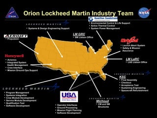 Orion Lockheed Martin Industry Team
                                                                                  • Environmental Control & Life Support
                                                                                  • Active Thermal Control
                          • Systems & Design Engineering Support                  • System Power Management

                                                                   LM GRC
                                                                   • SM Liaison Office
    • Propulsion

                                                                                                                  • Launch Abort System
                                                                                                                  • Safety & Mission
                                                                                                                   Assurance



    • Avionics                                                                                                        LM LaRC
    • Integrated System                                                                                               • LAS Liaison Office
        Health Management
    •   Crew Interface
    •   Mission Ground Ops Support


                                                                                                              KSC
                                                                                                              •   Final Assembly
                                                                                                              •   Checkout
                                                                                                              •   Acceptance Test
                                                                                                              •   Sustaining Engineering
                                                                                                              •   Spacecraft Refurbishment
•   Program Management
•   Systems Integration
•   Crew Module Development
•   Service Module Development                                                           Michoud
•   Qualification Test                                                                   • CM and SM
•   Software Development                           • Operator Interfaces
                                                   • Ground Processing                    Structures
         December 11, 2008                         GAO Overview Briefing
                                                   • Mission Flight Planning
                                                   • Software Development
 