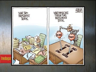 Fredagsmoro uke 18 2012