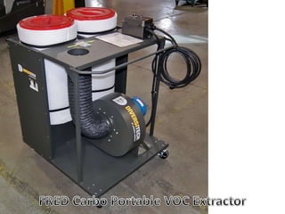 Fred Carbo Portable VOC Extractor