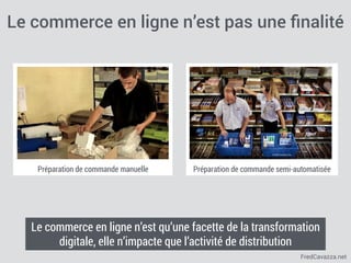 FredCavazza.net
Préparation de commande semi-automatiséePréparation de commande manuelle
Le commerce en ligne n’est pas une ﬁnalité
Le commerce en ligne n’est qu’une facette de la transformation
digitale, elle n’impacte que l’activité de distribution
 