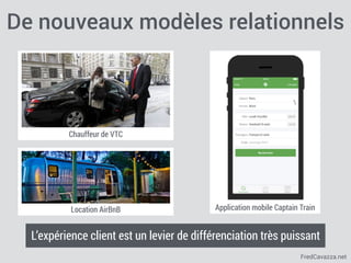 FredCavazza.net
Chauffeur de VTC
Application mobile Captain Train
De nouveaux modèles relationnels
L’expérience client est un levier de différenciation très puissant
Location AirBnB
 
