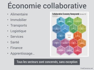FredCavazza.net
Économie collaborative
• Alimentaire
• Immobilier
• Transports
• Logistique
• Services
• Santé
• Finance
• Apprentissage…
Tous les secteurs sont concernés, sans exception
 