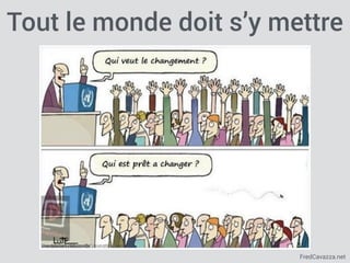 FredCavazza.net
Tout le monde doit s’y mettre
 