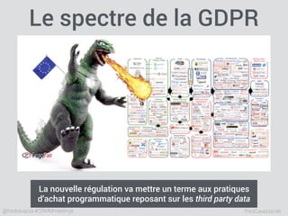 FredCavazza.net@fredcavazza #CRMMmeetings
Le spectre de la GDPR
La nouvelle régulation va mettre un terme aux pratiques
d’achat programmatique reposant sur les third party data
 