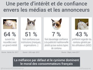 FredCavazza.net@fredcavazza #CRMMmeetings
Une perte d’intérêt et de conﬁance
envers les médias et les annonceurs
7 %
font davantage conﬁance
à la publicité traditionnelle
plutôt qu'aux autres types
de contenu
43 %
préfèrent regarder du
contenu généré par
les utilisateurs (UGC)
Source : Olapic, mars 2017
51 %
font conﬁance aux
institutions (marques,
organisations…)
Source : UDA, sept. 2012
64 %
suivent les
nouvelles avec
un grand intérêt
Source : Kantar, fev. 2017
La méﬁance par défaut et le cynisme dominent
le moral des consommateurs français
 