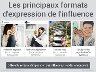 FredCavazza.net@fredcavazza #CRMMmeetings
Placement de produit
(sur le compte de
l’influenceur)
Publication sponsorisée
(sur le compte de
l’annonceur)
Capsules vidéo
(sur la chaine de
l’annonceur)
Participation ou
organisation d’un
évènement
Les principaux formats
d'expression de l'influence
Différents niveaux d’implication des influenceurs et des annonceurs
 
