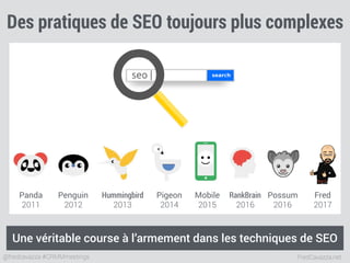 FredCavazza.net@fredcavazza #CRMMmeetings
Des pratiques de SEO toujours plus complexes
Panda
2011
Penguin
2012
Hummingbird
2013
Pigeon
2014
Mobile
2015
RankBrain
2016
Possum
2016
Fred
2017
Une véritable course à l’armement dans les techniques de SEO
 