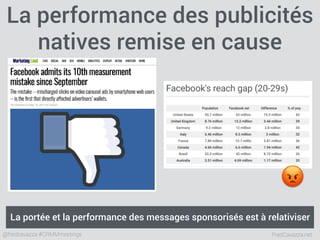 FredCavazza.net@fredcavazza #CRMMmeetings
La performance des publicités
natives remise en cause
😡
La portée et la performance des messages sponsorisés est à relativiser
 