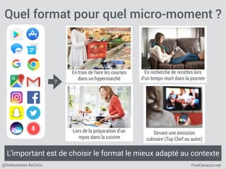 FredCavazza.net@fredcavazza #eCoCo
Quel format pour quel micro-moment ?
En recherche de recettes lors
d’un temps-mort dans...