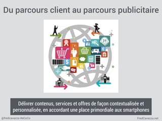 FredCavazza.net@fredcavazza #eCoCo
Du parcours client au parcours publicitaire
Délivrer contenus, services et offres de fa...