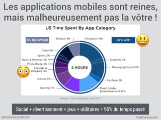 FredCavazza.net@fredcavazza #eCoCo
Les applications mobiles sont reines, 
mais malheureusement pas la vôtre !
😃
😳
Source :...