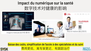 Impact du numérique sur la santé
数字技术对健康的影响
Imagerie médicale (医学影像学)
Télé-consultation (远程问诊)
Mise en relation (建⽴立联系)
Baisse des coûts, simplification de l’accès à des spécialistes et du suivi
费⽤用更更低，离专家更更近，有跟踪治疗
 