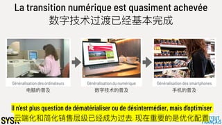 Généralisation des ordinateurs Généralisation des smartphonesGénéralisation du numérique
La transition numérique est quasiment achevée
数字技术过渡已经基本完成
电脑的普及
Il n’est plus question de dématérialiser ou de désintermédier, mais d’optimiser
云端化和简化销售层级已经成为过去, 现在重要的是优化配置
⼿手机的普及数字技术的普及
 