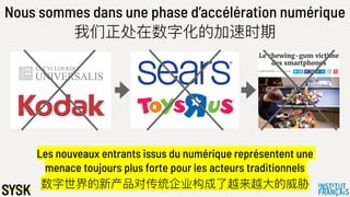 Nous sommes dans une phase d’accélération numérique
我们正处在数字化的加速时期
Les nouveaux entrants issus du numérique représentent une
menace toujours plus forte pour les acteurs traditionnels
数字世界的新产品对传统企业构成了了越来越⼤大的威胁
 