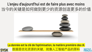 L’enjeu d’aujourd’hui est de faire plus avec moins
当今的关键是如何做到更更少的资源创造更更多的价值
La donnée est la clé de l’optimisation, la matière première des IA
数据是优化资源的关键，就像⼈人⼯工智能产品的原料料
 