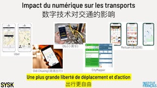 Impact du numérique sur les transports
数字技术对交通的影响
Uber
Didi Chuxing (滴滴出⾏行行)
Meituan (美团⽹网)Ofo (⼩小⻩黄⻋车)
CityMapper
Une plus grande liberté de déplacement et d’action
出⾏行行更更⾃自由
 