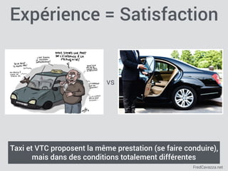 FredCavazza.net
Expérience = Satisfaction
Taxi et VTC proposent la même prestation (se faire conduire),
mais dans des conditions totalement différentes
vs
 