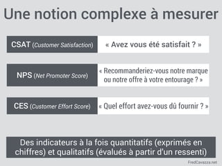 FredCavazza.net
Une notion complexe à mesurer
CSAT (Customer Satisfaction) « Avez vous été satisfait ? »
NPS (Net Promoter Score)
« Recommanderiez-vous notre marque
ou notre offre à votre entourage ? »
CES (Customer Effort Score) « Quel effort avez-vous dû fournir ? »
Des indicateurs à la fois quantitatifs (exprimés en
chiffres) et qualitatifs (évalués à partir d’un ressenti)
 