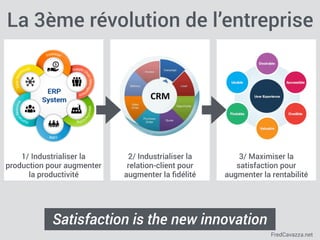 FredCavazza.net
1/ Industrialiser la
production pour augmenter
la productivité
2/ Industrialiser la
relation-client pour
augmenter la ﬁdélité
3/ Maximiser la
satisfaction pour
augmenter la rentabilité
La 3ème révolution de l’entreprise
Satisfaction is the new innovation
 