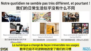 Notre quotidien ne semble pas très différent, et pourtant !
我们的⽇日常⽣生活似乎没有什什么不不同
Le numérique a changé de façon irréversible nos usages
数字已经不不可逆转地改变了了我们的习惯
Nous continuons de conduire notre
voiture (avec Waze)
Nous continuons de faire des courses
(avec le clic&collect)
Nous continuons de regarder la TV
(surtout Netflix)
我们继续驾驶我们的汽⻋车
（⽤用Waze导航 )
我们继续购物（点击&收货） 我们继续看电视（⽤用Netflix系统）
 
