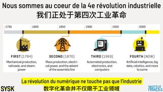 Nous sommes au coeur de la 4e révolution industrielle
我们正处于第四次⼯工业⾰革命
La révolution du numérique ne touche pas que l’industrie
数字化⾰革命并不不仅限于⼯工业领域
 