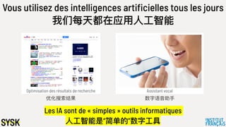 Optimisation des résultats de recherche
Vous utilisez des intelligences artificielles tous les jours
我们每天都在应⽤用⼈人⼯工智能
Assistant vocal
优化搜索结果
Les IA sont de « simples » outils informatiques
⼈人⼯工智能是“简单的”数字⼯工具
数字语⾳音助⼿手
 