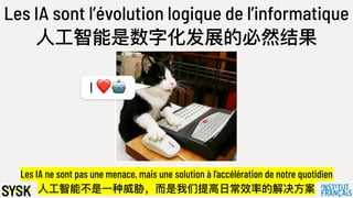 Les IA sont l’évolution logique de l’informatique
⼈人⼯工智能是数字化发展的必然结果
Les IA ne sont pas une menace, mais une solution à l’accélération de notre quotidien
⼈人⼯工智能不不是⼀一种威胁，⽽而是我们提⾼高⽇日常效率的解决⽅方案
I ❤🤖
 