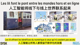 Les solutions d’analyse de trafic permettent d’optimiser les magasins
Les IA font le pont entre les mondes hors et en ligne
⼈人⼯工智能将线下与线上世界联系起来
Les IA offrent les bénéfices du numérique à ceux qui n’y avaient pas accès
⼈人⼯工智能让所有⼈人都受益于数字化的发展
Les assistants vocaux simplifient l’accès à
l’information et aux services en ligne
 语⾳音助⼿手 便便于⼈人们使⽤用数字技术、享受线上服务 客流量量分析技术可优化店⾯面规划
 