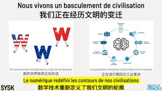 Nous vivons un basculement de civilisation
我们正在经历⽂文明的变迁
新的世界秩序正在形成
Le numérique redéfini les contours de nos civilisations
数字技术重新定义了了我们⽂文明的轮廓
xxxUn nouvel ordre mondial est en train de se dessiner La quatrième révolution industrielle est en marche
正在进⾏行行第四次⼯工业⾰革命
 