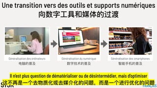Généralisation des ordinateurs Généralisation des smartphonesGénéralisation du numérique
Une transition vers des outils et supports numériques
向数字⼯工具和媒体的过渡
电脑的普及
Il n’est plus question de dématérialiser ou de désintermédier, mais d’optimiser
这不不再是⼀一个去物质化或去媒介化的问题，⽽而是⼀一个进⾏行行优化的问题
智能⼿手机的普及数字技术的普及
 