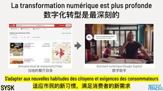 La transformation numérique est plus profonde
数字化转型是最深刻的
当地的餐厅⽬目录
S’adapter aux nouvelles habitudes des citoyens et exigences des consommateurs
适应市⺠民的新习惯，满⾜足消费者的新需求
数字助⼿手
Annuaire local de restaurants (Yelp) Assistant numérique (Google Duplex)
 