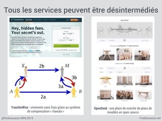 FredCavazza.net@fredcavazza #WIL2015
Tous les services peuvent être désintermédiés
OpenDesk : une place de marché de plans de
meubles en open source
TransferWise : virements sans frais grâce au système
de compensation « Hawala »
 