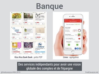 FredCavazza.net@fredcavazza #WIL2015
Banque
Linxo : agrégation
Des services indépendants pour avoir une vision
globale des comptes et de l’épargne
Kiss Kiss Bank Bank : prêts P2P
 