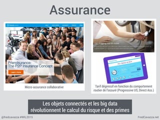 FredCavazza.net@fredcavazza #WIL2015
Tarif dégressif en fonction du comportement
routier de l’assuré (Progressive US, Direct Ass.)
Micro-assurance collaborative
Assurance
Les objets connectés et les big data
révolutionnent le calcul du risque et des primes
 